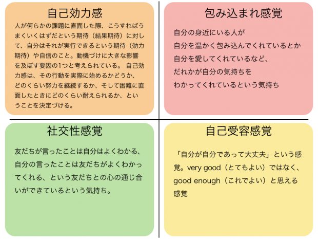 学校教育におけるJKの分類.001