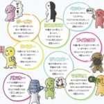 思考のクセを知ることで毎日がちょっとラクになる【TRY部授業レポート】